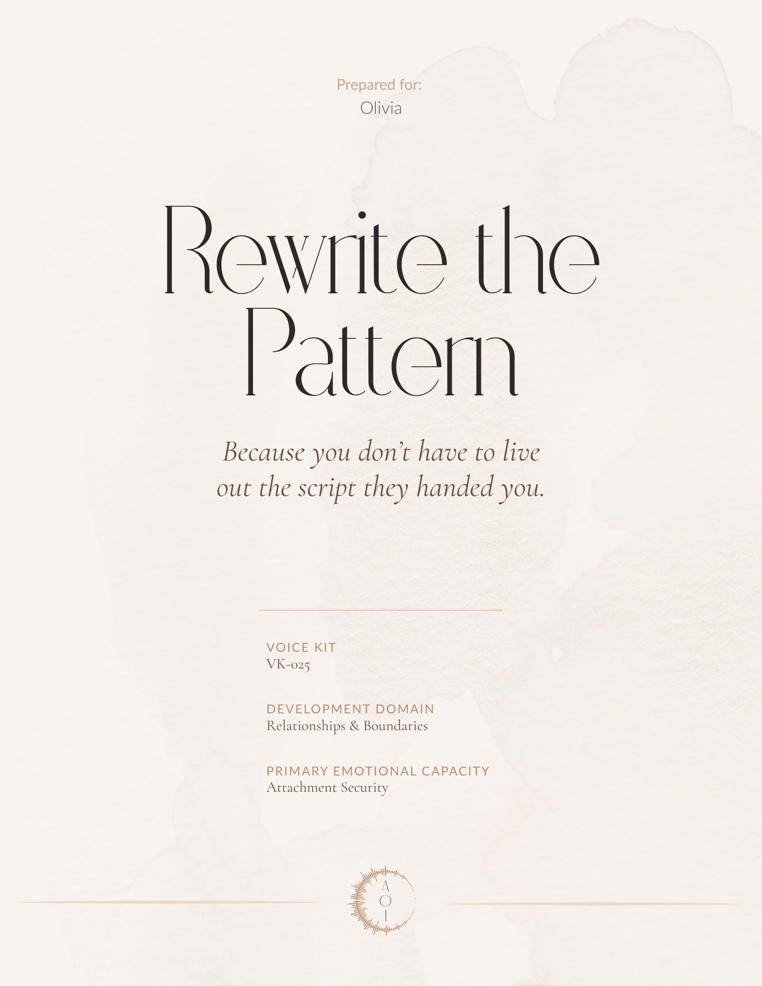 The cover page of the Rewrite the Pattern Voice Kit PDF, showing the kit title in serif type on a soft cream page.