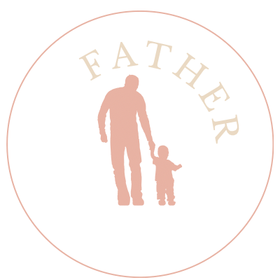 Father Messenger by AO1 Heals Audience Of One protective emotional support voice offering strength stability reassurance and nervous system grounding