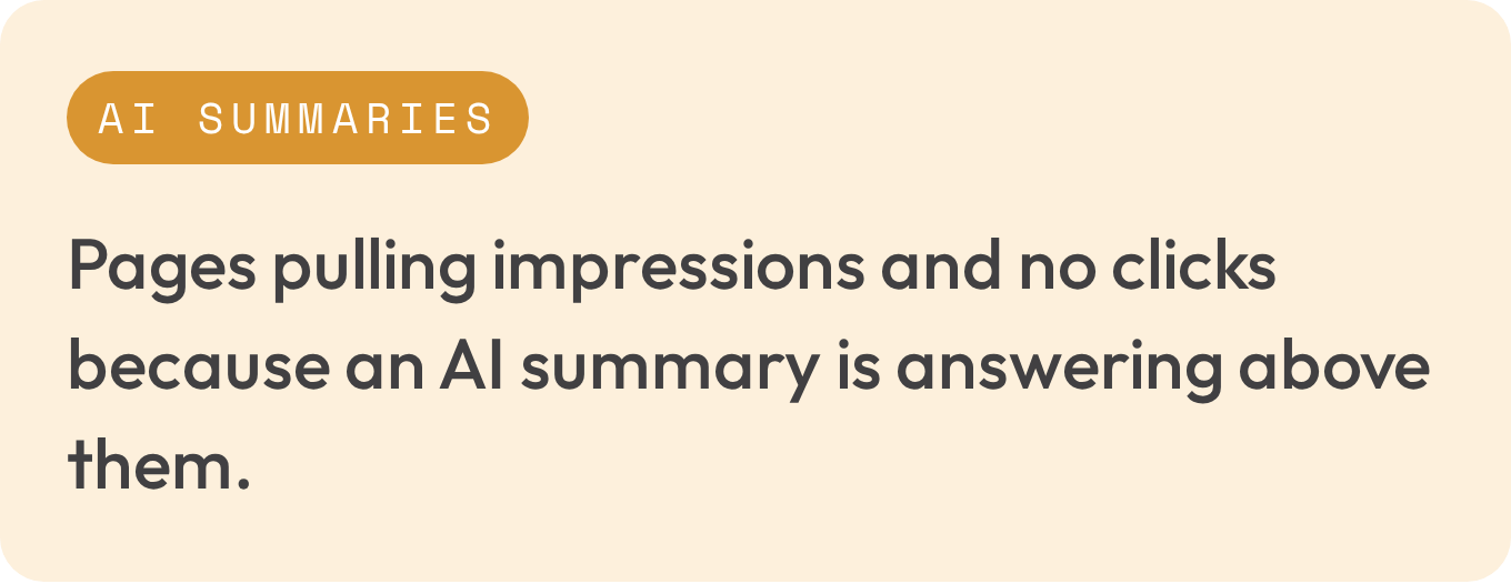 AI summaries: pages pulling impressions and no clicks because an AI summary is answering above them.