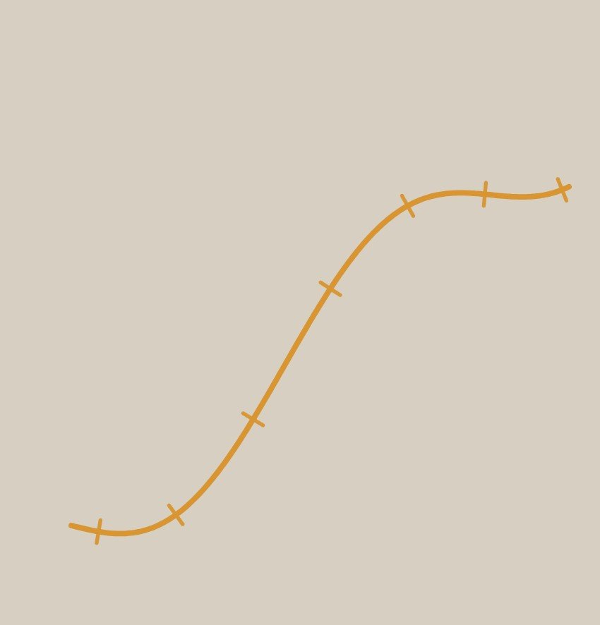 Minimalist abstract line graph with an orange curve and tick marks on a beige background.