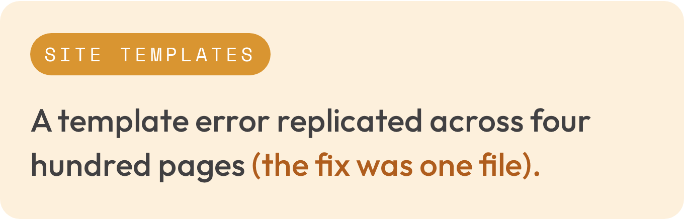 Site templates: a template error replicated across four hundred pages (the fix was one file).