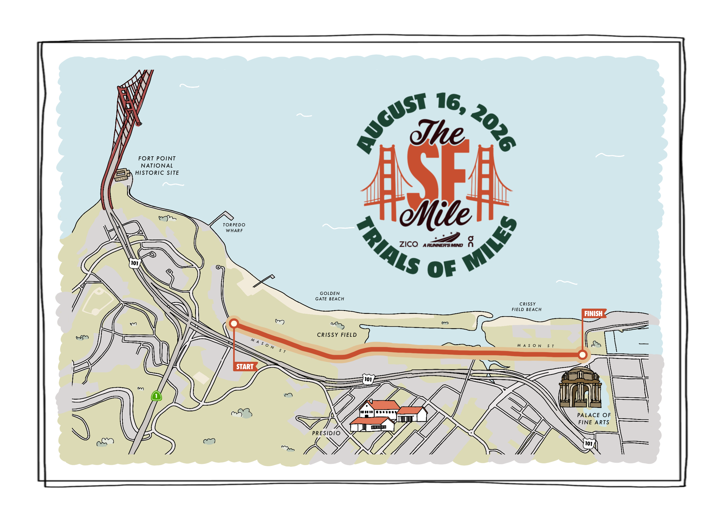 The Course — The SF Mile