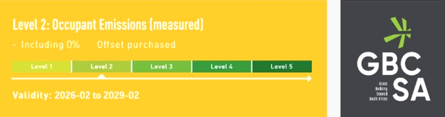 A label showing Level 2 Occupant Emissions measurement from 2026 to 2029, with a green bar indicating Level 2, and GBC SA logo on the right.