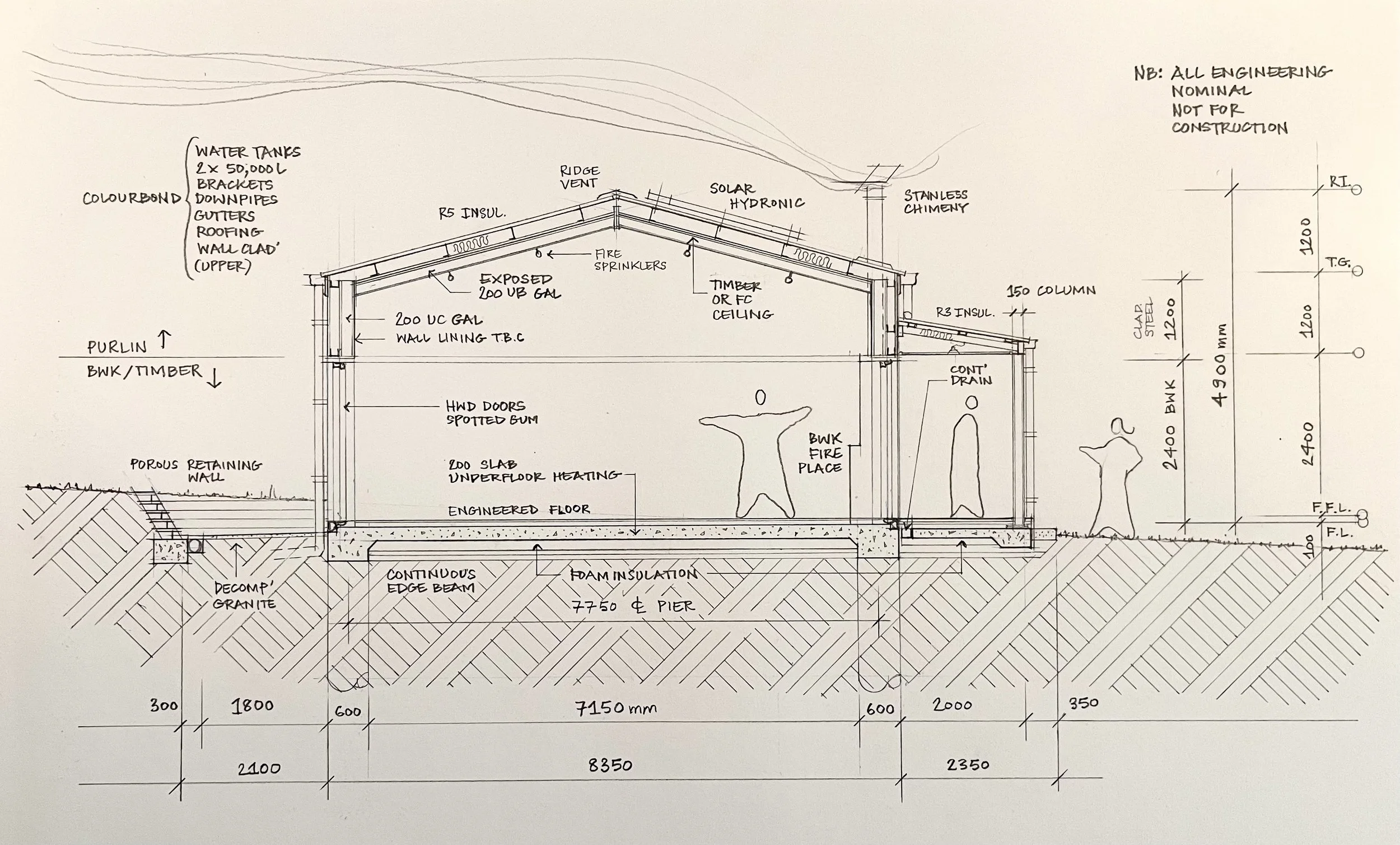 Standard materials used in "reverse" order to achieve radiant heat from thermal mass of interior brick skin. The design can be adapted to suit housing, rural buildings, factories and other types of commercial structures.
