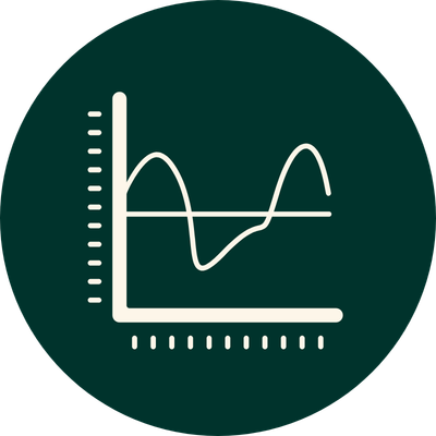 inconcistent performance icon