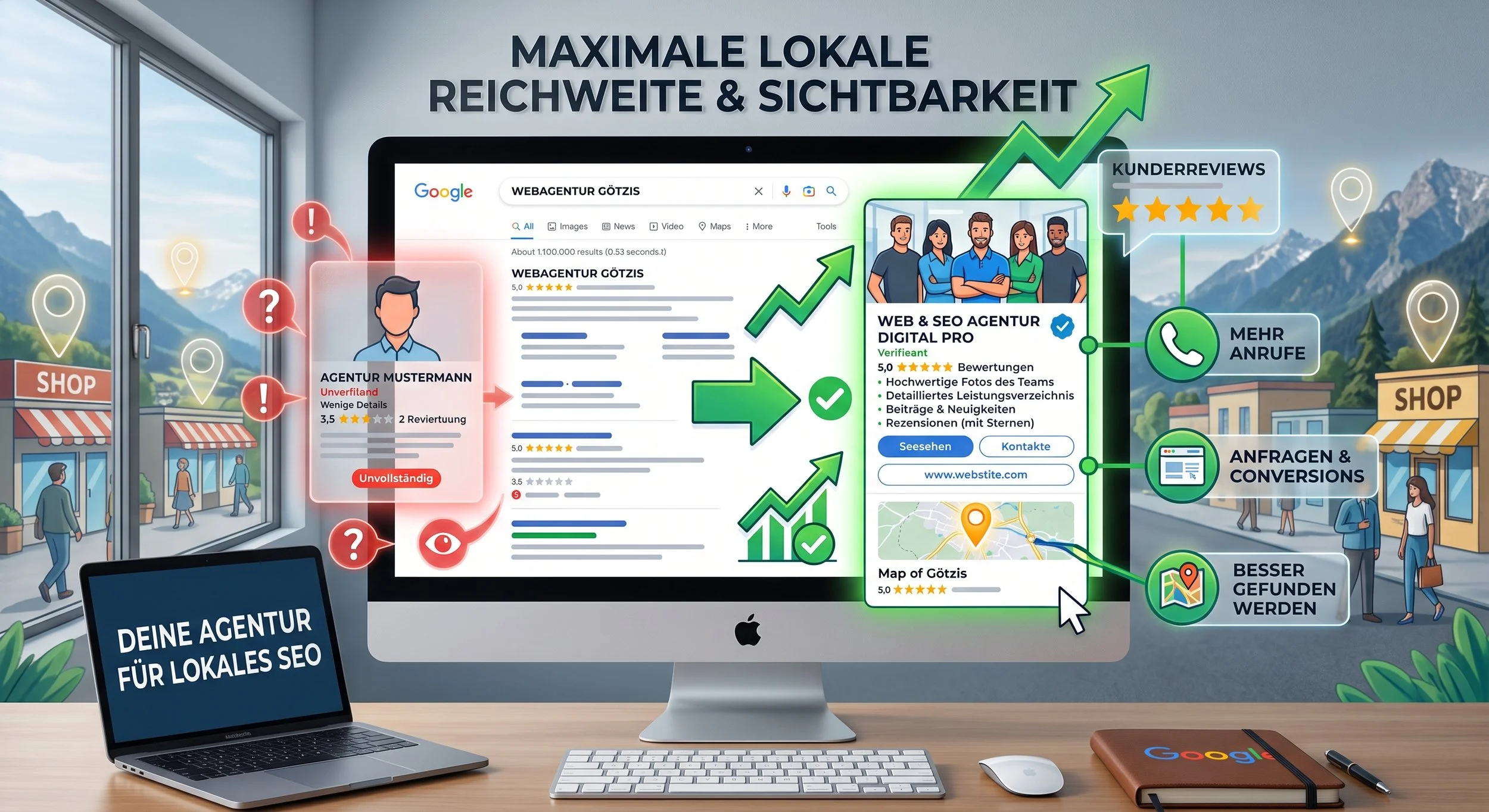 Google Unternehmensprofil überarbeiten