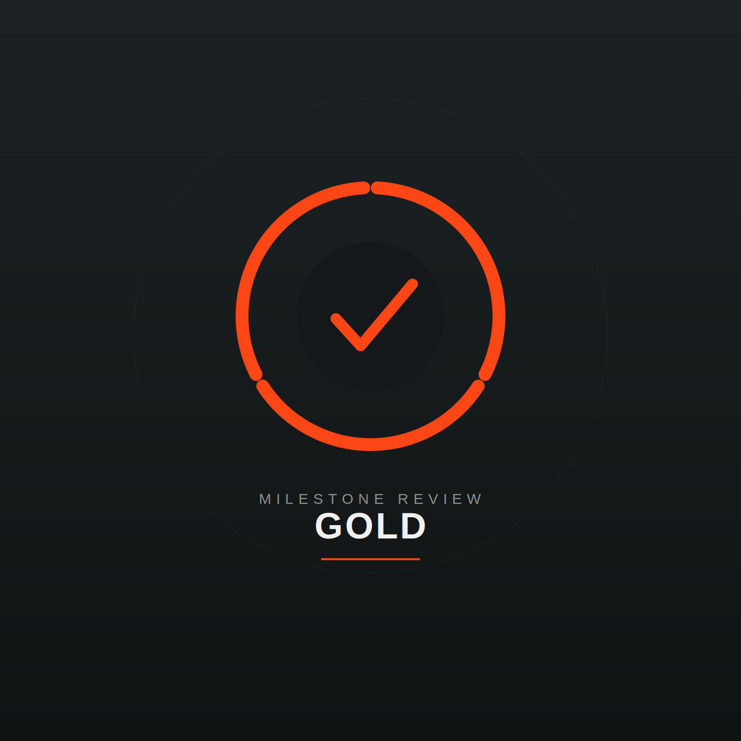 Gold Marketing Review
