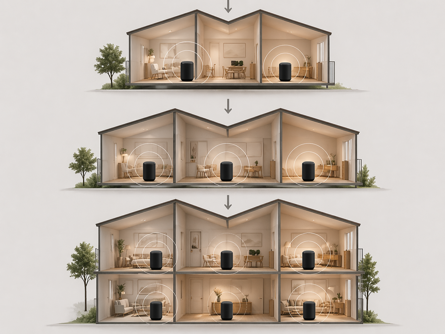 Cross-section of a three-story house showing interior layouts of each floor, with a black smart speaker in the middle of each room. The house's interior is modern and decorated with furniture, plants, and wall art. The diagram illustrates the house's smart home system, with signals emanating from the speakers.
