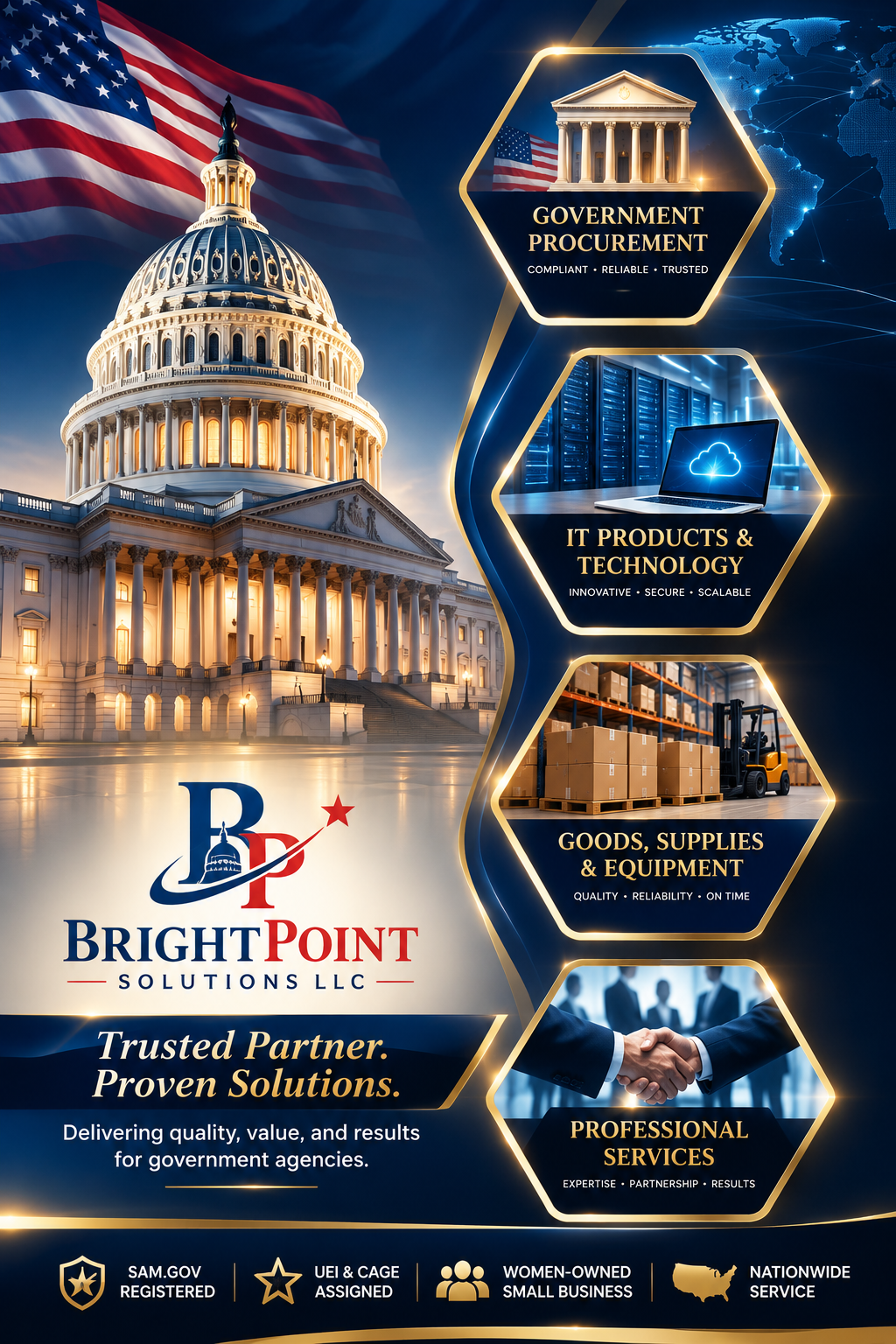 Poster featuring the U.S. Capitol building, U.S. flags, and information about BrightPoint Solutions LLC's services including government procurement, IT products and technology, goods, supplies and equipment, and professional services, with icons indicating registered state agency, small business status, and nationwide service.