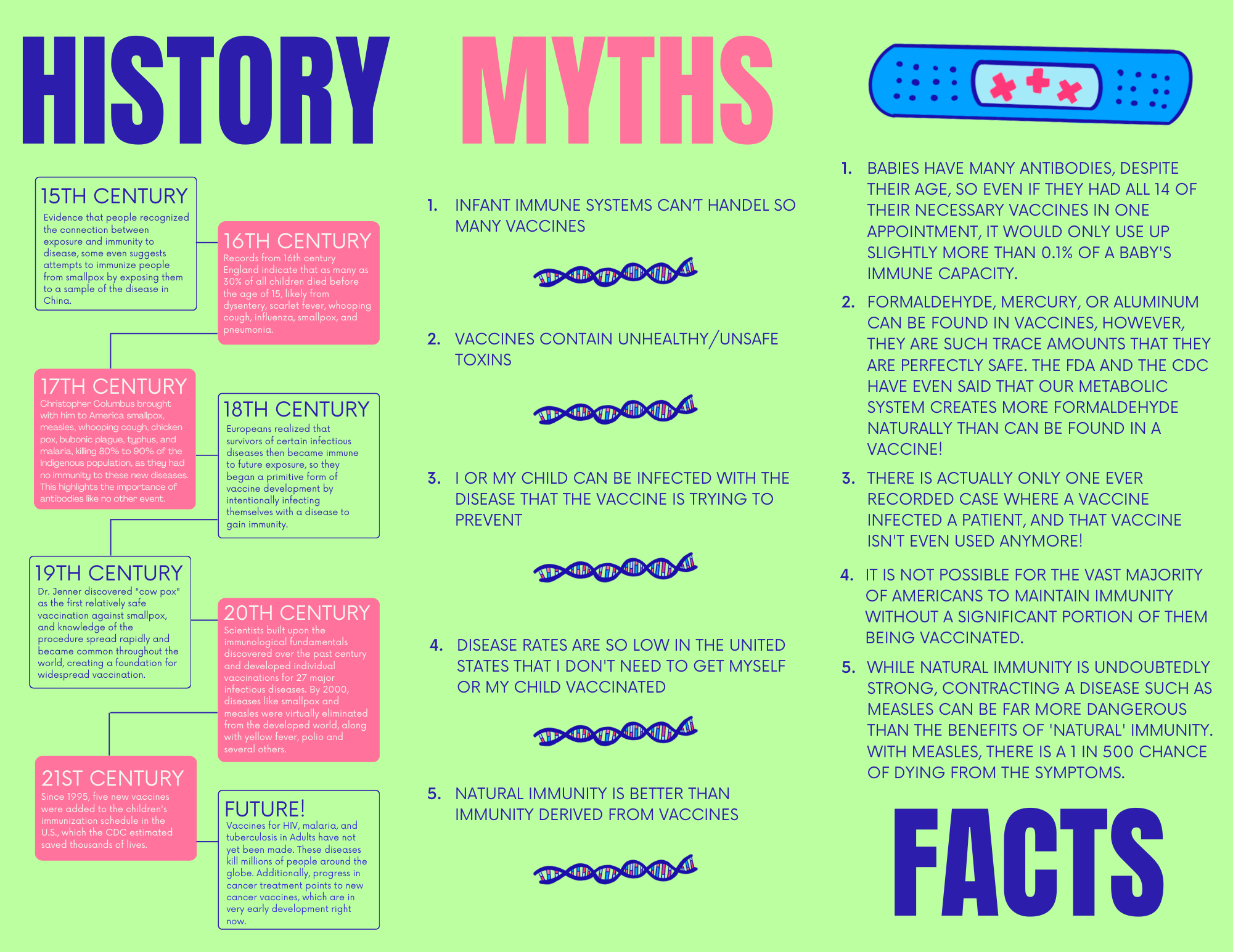 Vaccines Brochure Back, 2023