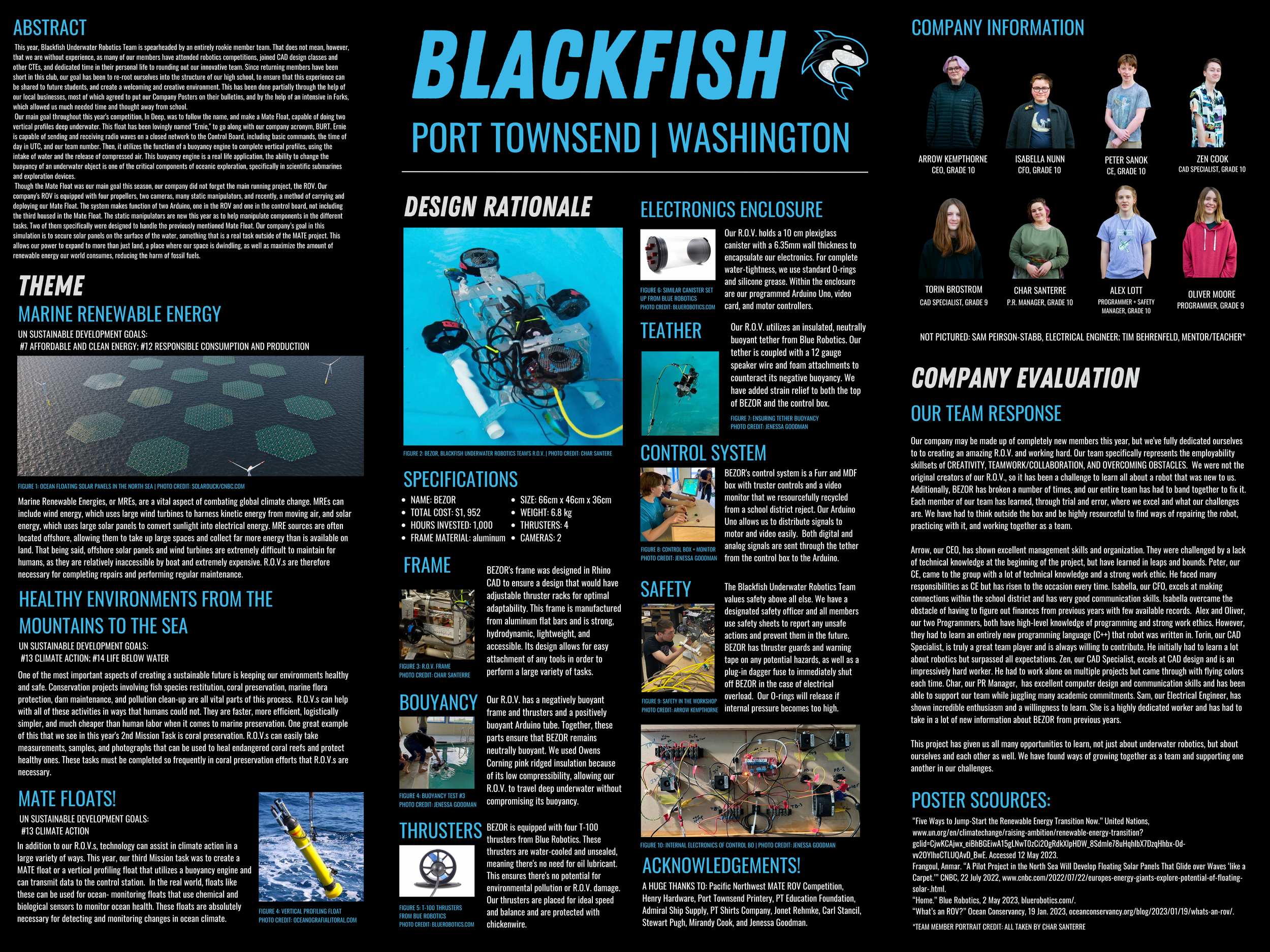 BURT Competition Company Presentation Poster, 2023