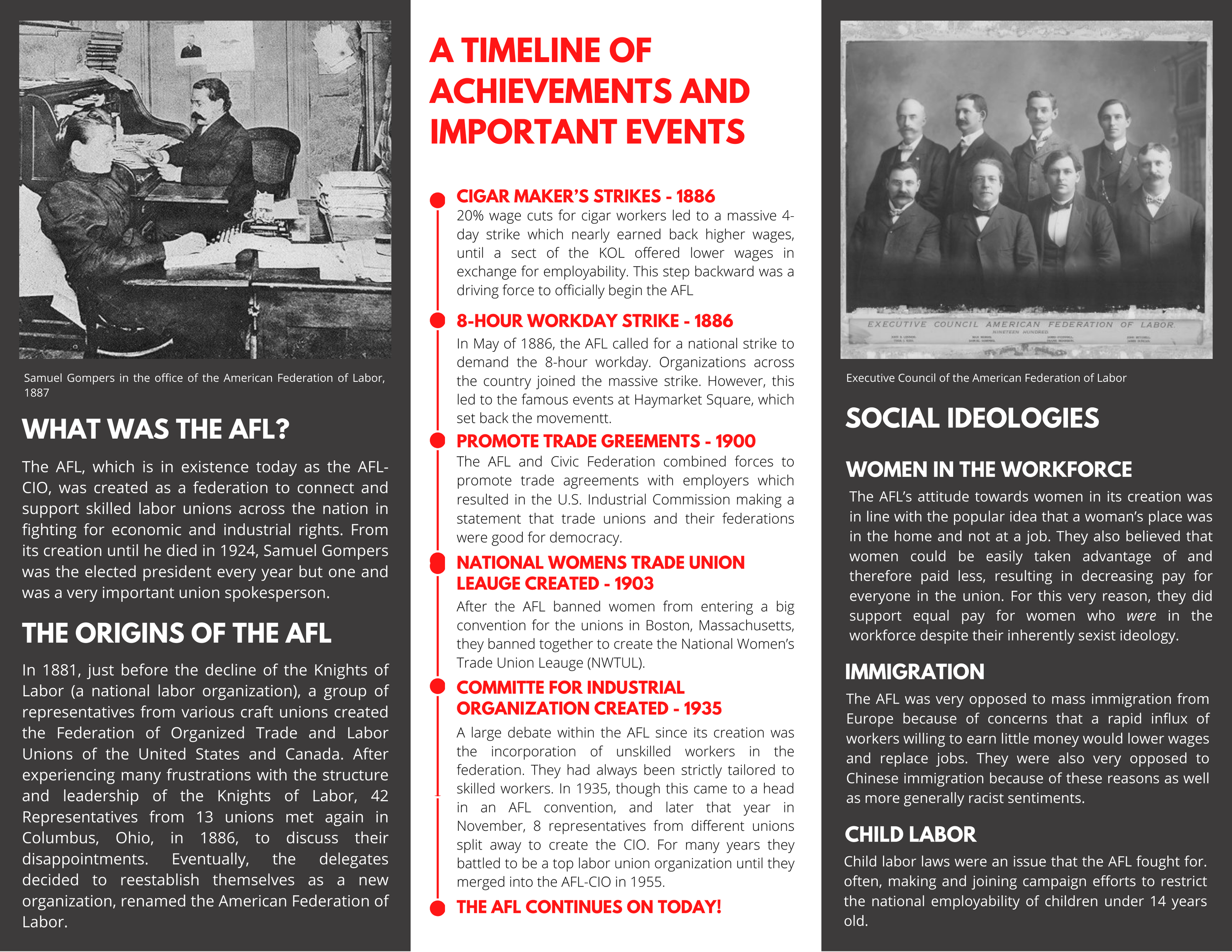 American Federation of Labor Informational Brochure Back, 2024