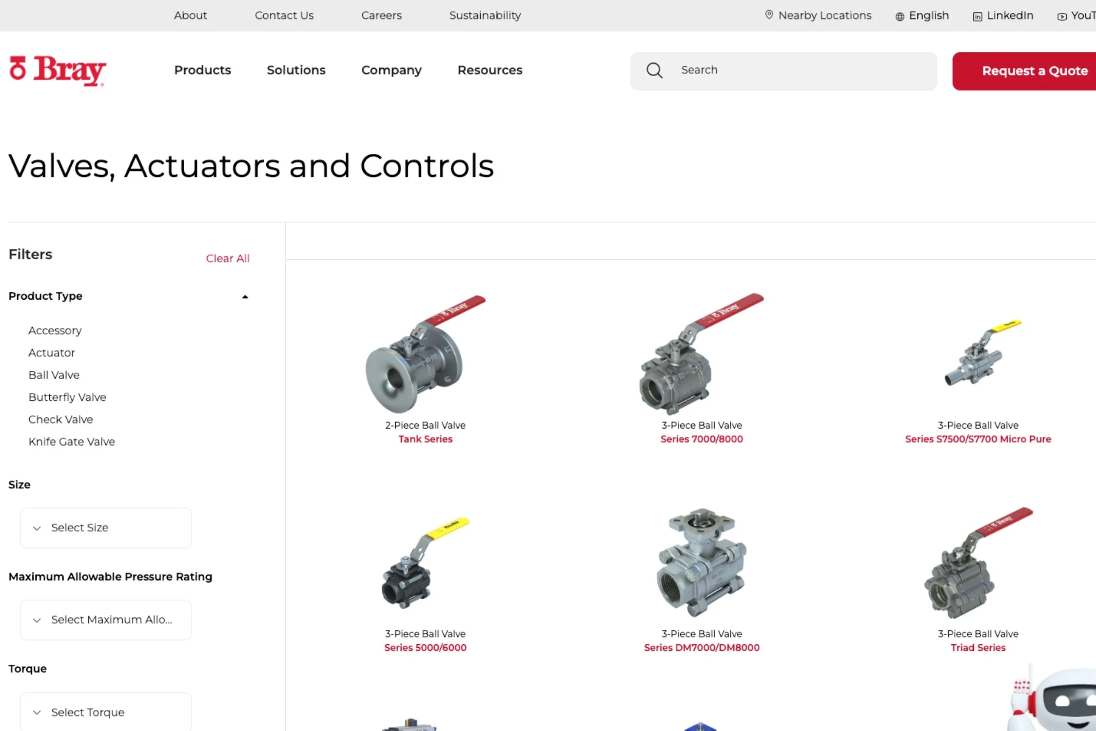 Business Directory for Bray