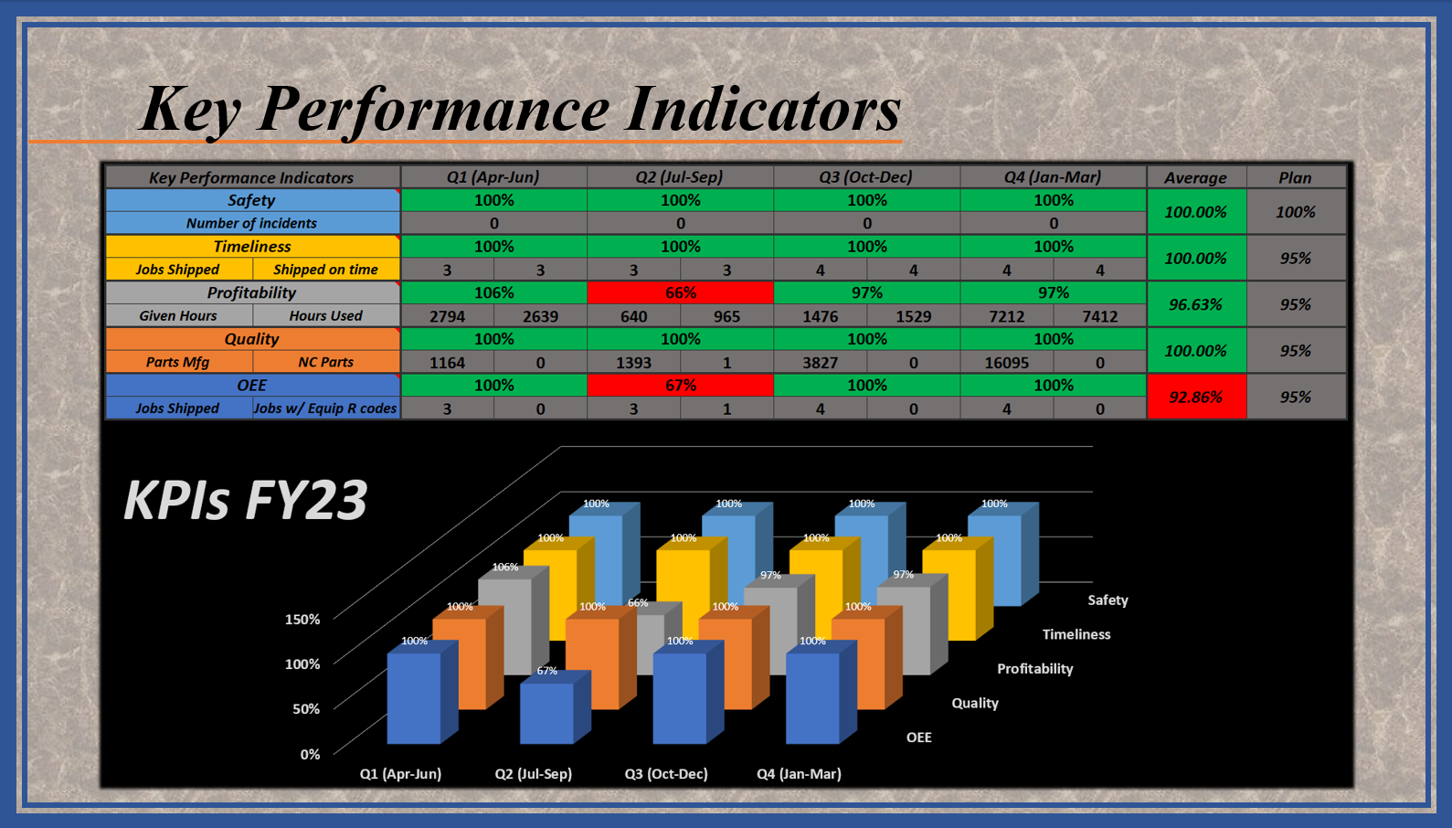 2026-01-29 13_38_44-Hoshino-san Presentation.pptx - PowerPoint.png