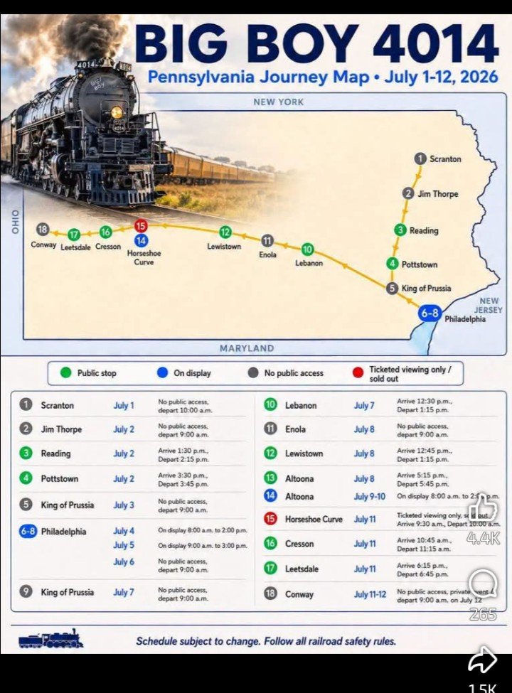 The Schedule for the Big Boy as it passes through Pennsylvania.  July, 2026