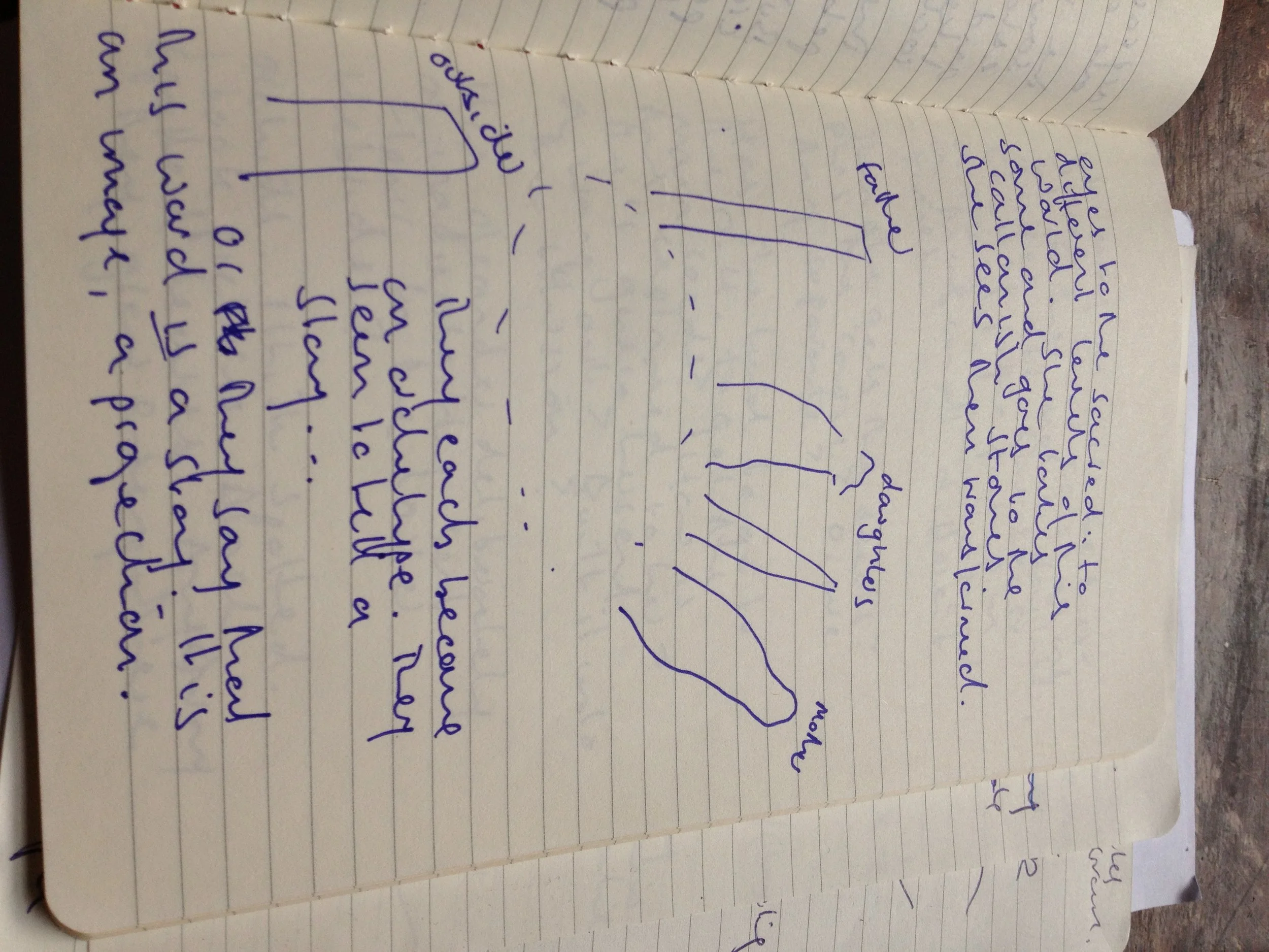 A notebook with handwritten notes in blue ink, including a line graph labeled 'dampness' and text discussing the weather, with some doodles and underlining.