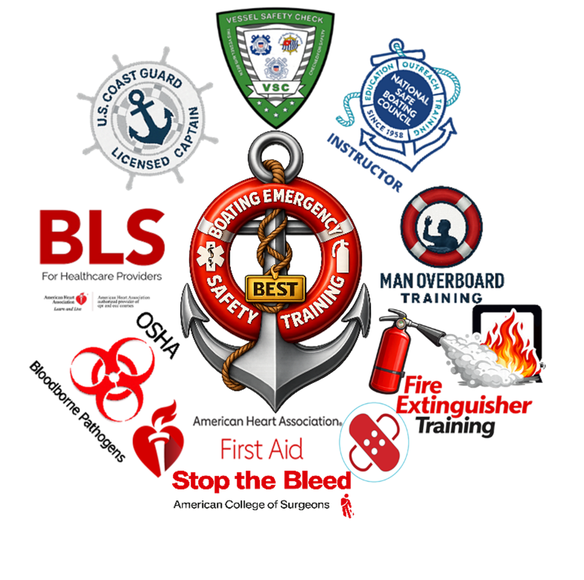 BEST - Boating Emergency Safety Training