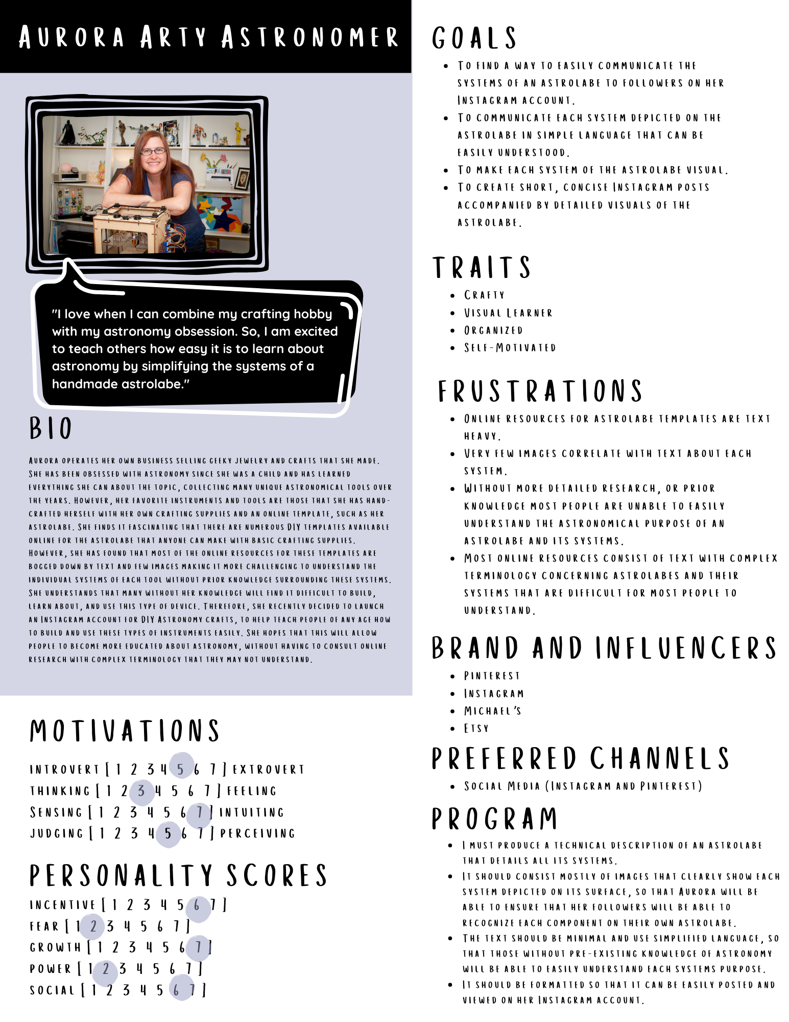 Design Research: User Persona of the target audience for technical description of an astrolabe.