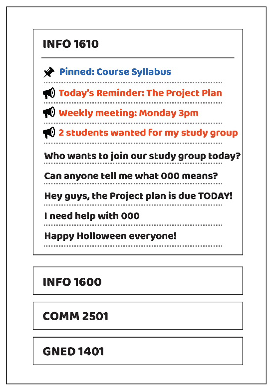 Prototyping: First wireframe mockup