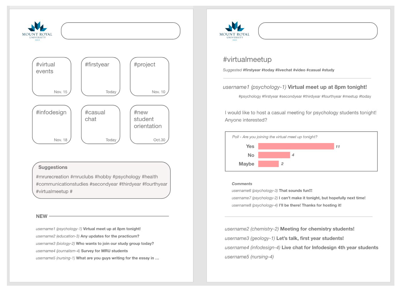 Prototyping: Medium fidelity wireframe mockup.