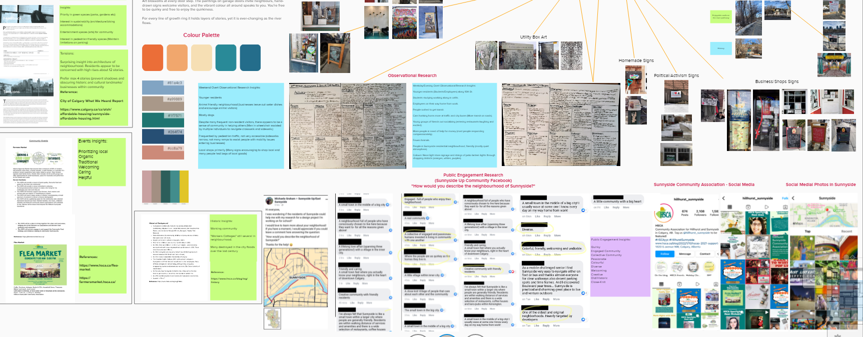 Design Research and Analysis