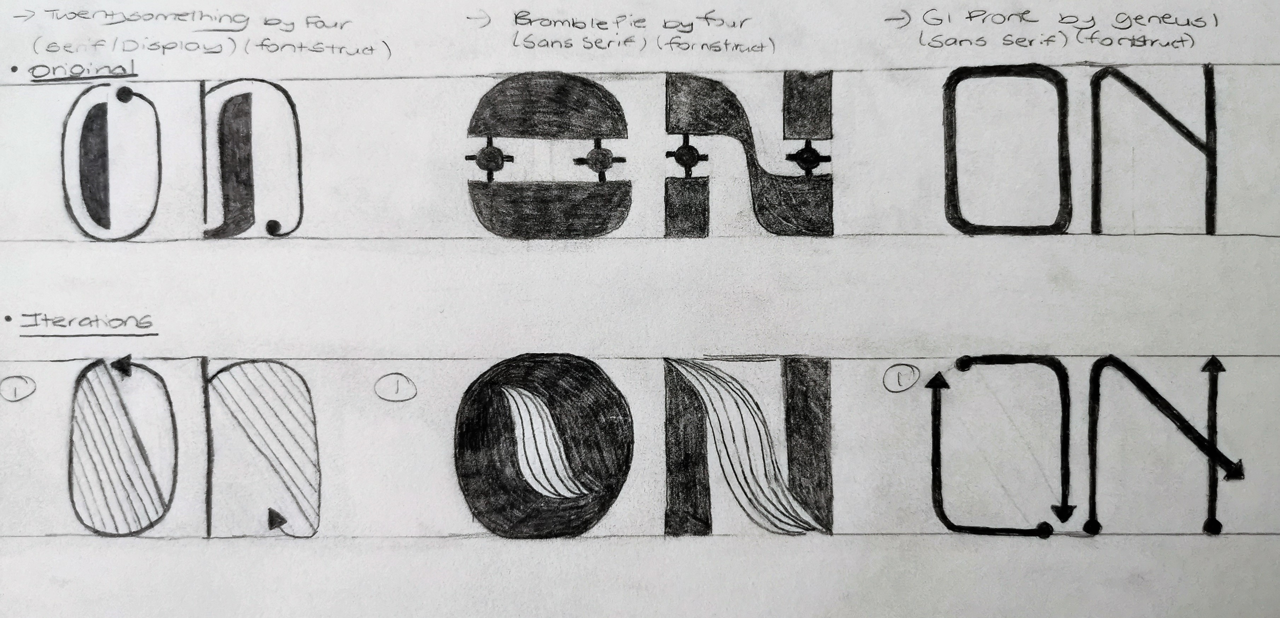 Design Research and Ideatio-Typeface.png