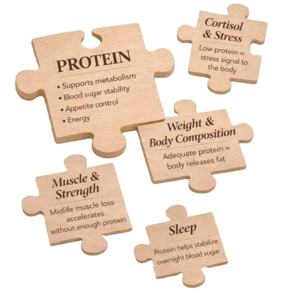 Introducing the New Midlife Body Reset Series