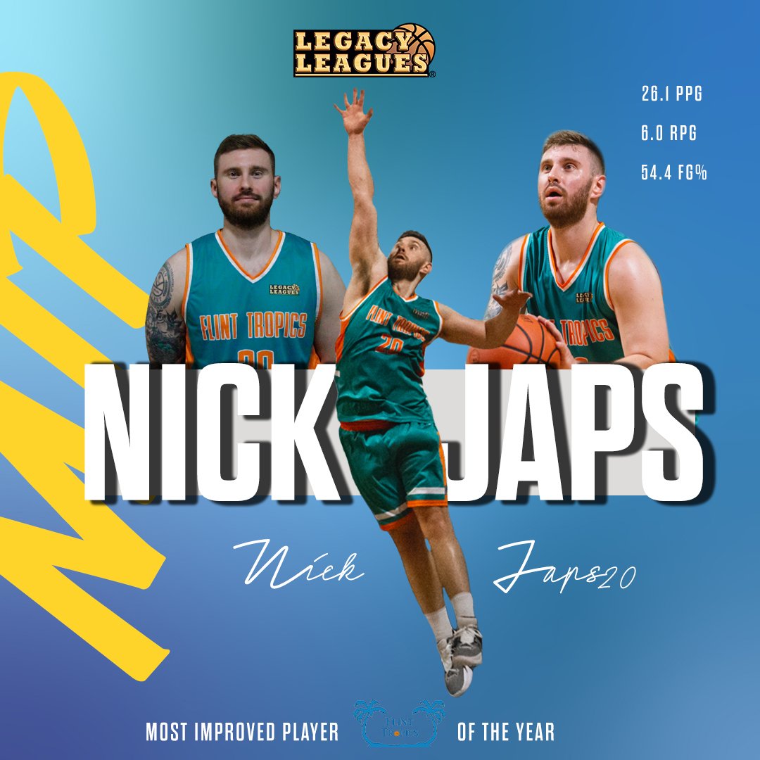 Legacy Leagues Player Awards