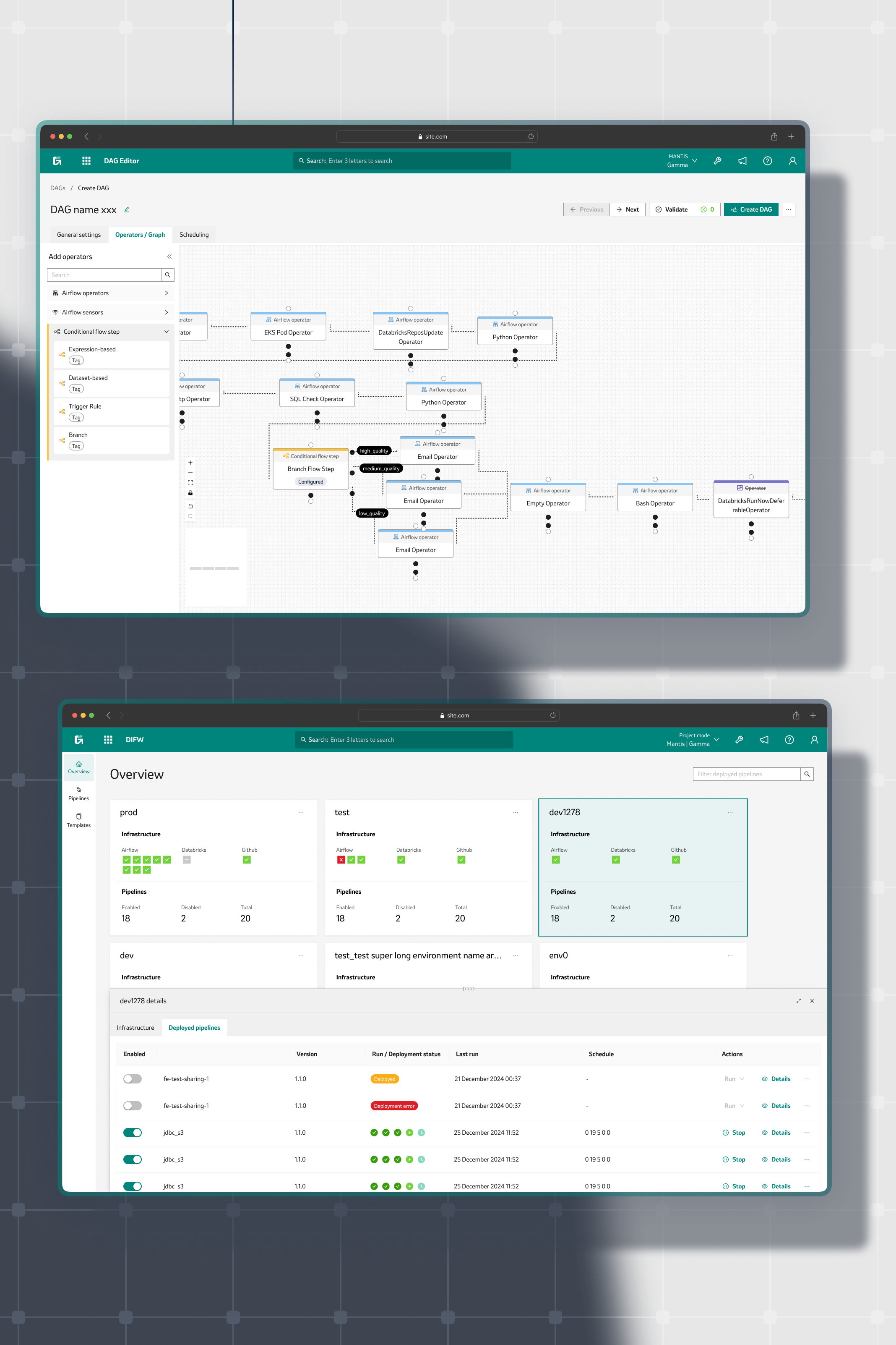 Enterprise Data Pipeline & Orchestration Suite