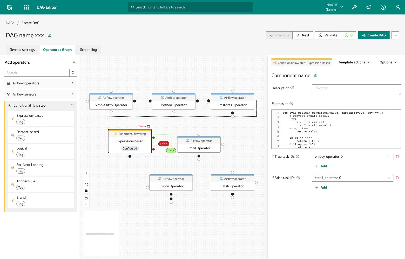 Operators-graph_ Fixed errors.jpg