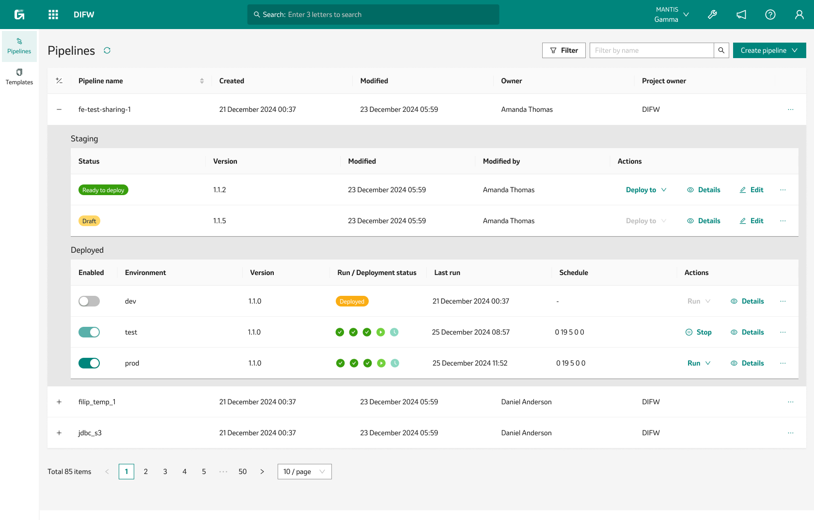 Pipelines dashboard. Expanded pipeline.png