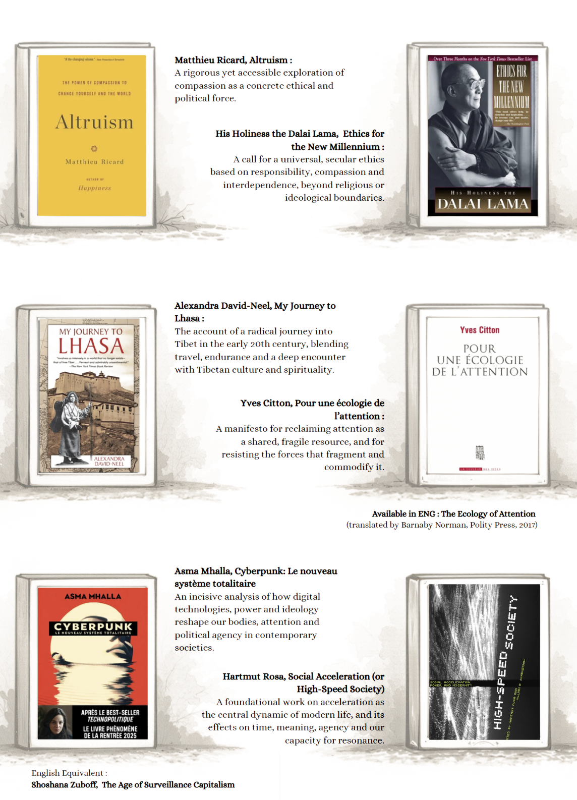 Page avec six livres, chacun avec un résumé et une image de couverture. Les thèmes incluent l'altruisme, l'écologie, la culture tibétaine, le cyberpunk, la société à haute vitesse, et la surveillance et le capitalisme.