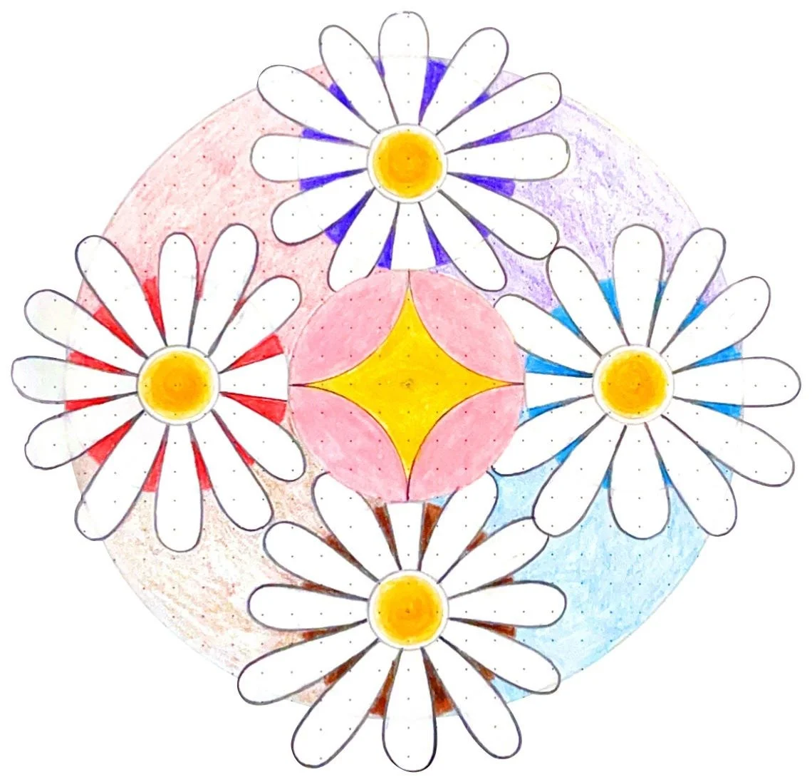 El Mandala como una Cartografía del Alma