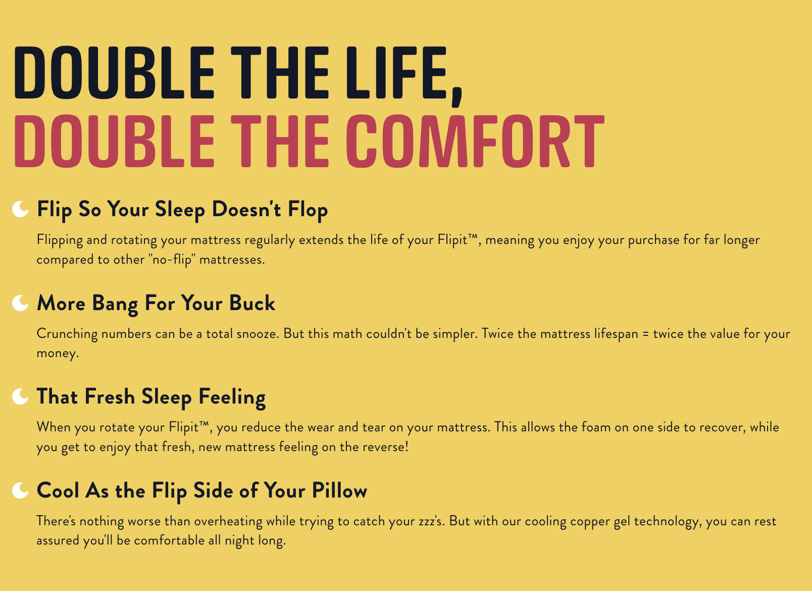A promotional poster for a mattress product with the bold headline 'Double the Life, Double the Comfort' on a yellow background. It features a list of benefits including 'Flip So Your Sleep Doesn't Flop,' 'More Bang For Your Buck,' 'That Fresh Sleep Feeling,' and 'Cool As the Flip Side of Your Pillow,' each with descriptive text.