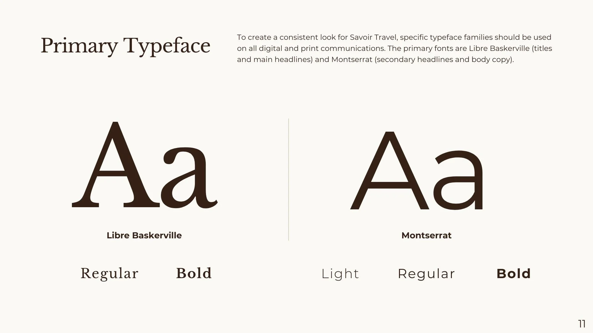 Guide to primary fonts for Savoir Travel, showing Libre Baskerville and Montserrat in various weights like Regular and Bold.