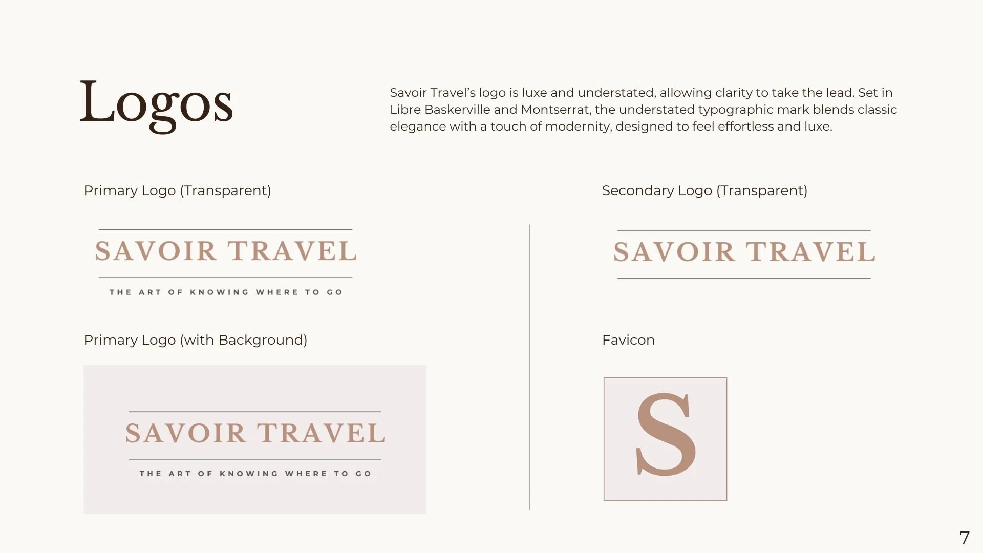 A presentation slide about logos for Savoir Travel, with examples of primary and secondary logos, with variations including a background and a favicon, and descriptive text highlighting design features.