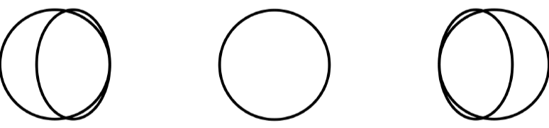 The waxing, full and waning moons are the threemoons doula framework representing new beginnings, fulfillment, and wisdom