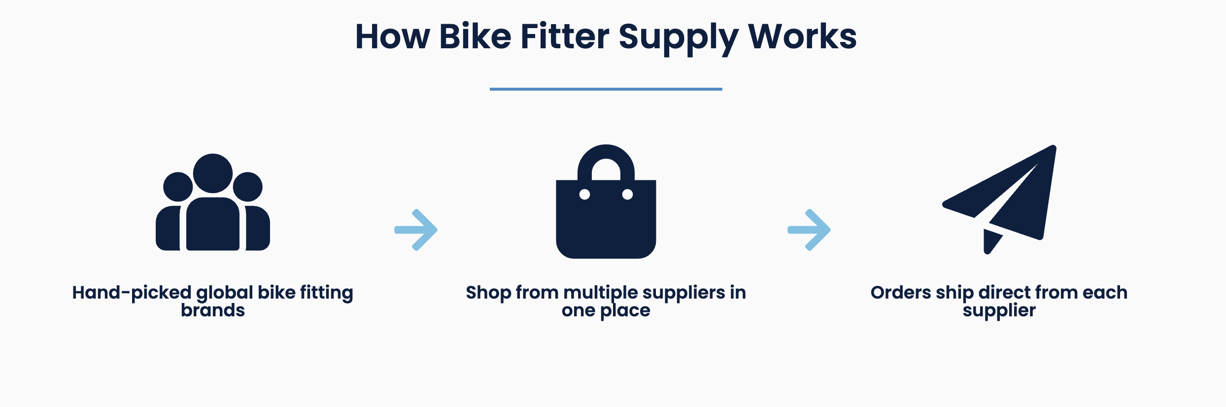 Screen Shot 2021-05-28 at 12.56.26 PM.png