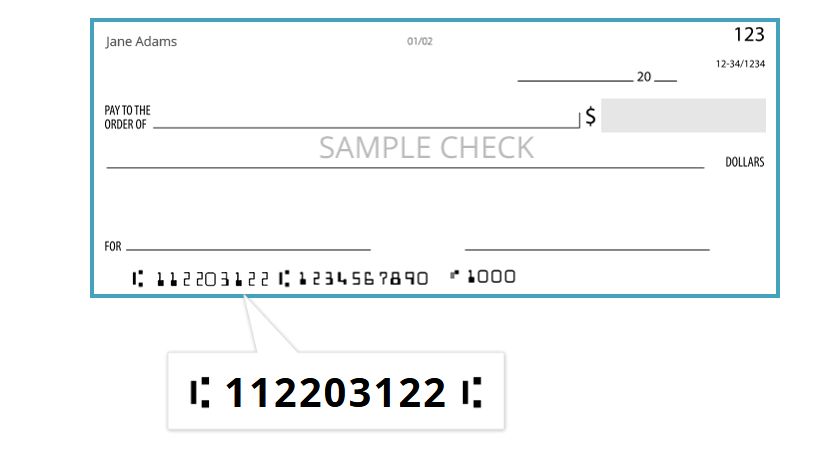 Sample check for Jane Adams, #123. A callout highlights routing number 112203122. Bottom line shows routing number, a sample account number and sample check number.. 'SAMPLE CHECK' is watermarked.