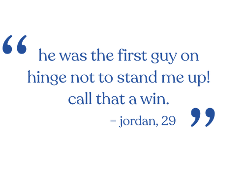 Quote: "he was the first guy on hinge not to stand me up! call that a win." - jordan, 29