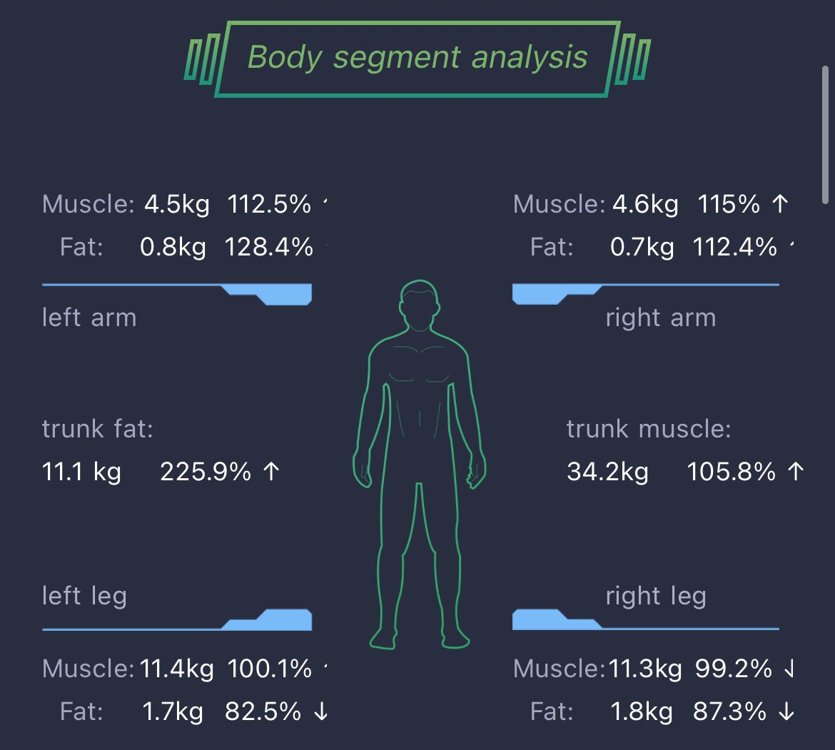 TLS Product Roadmap - Part I - Data</span>