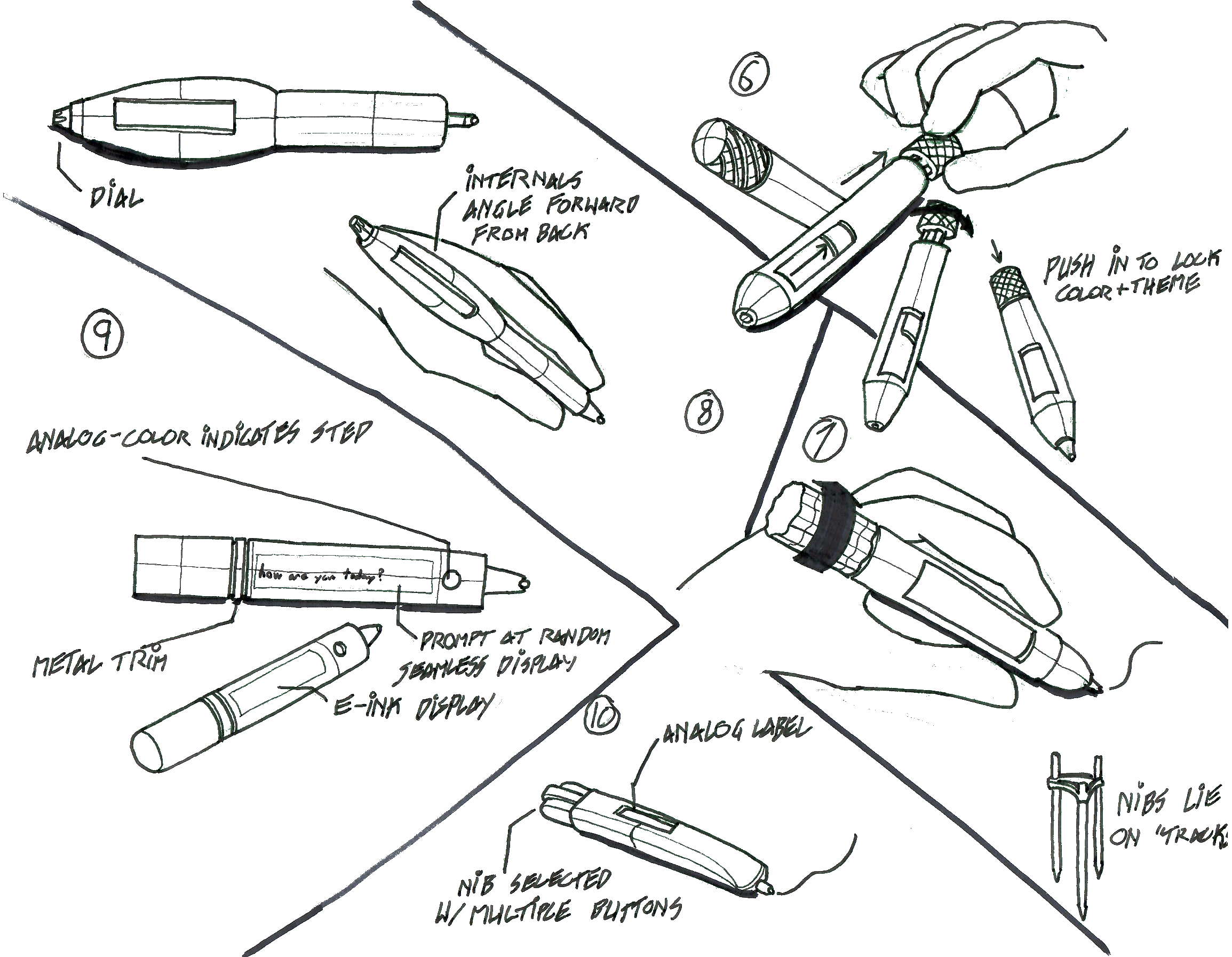 3-color twist pen, where the user twists a cap on the back of a pen, bringing up a short prompt for the user; the basis for my final design