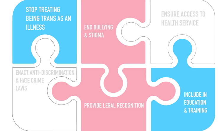 Više nege, manje patologizacije – Kakva nam je zdravstvena zaštita potrebna?