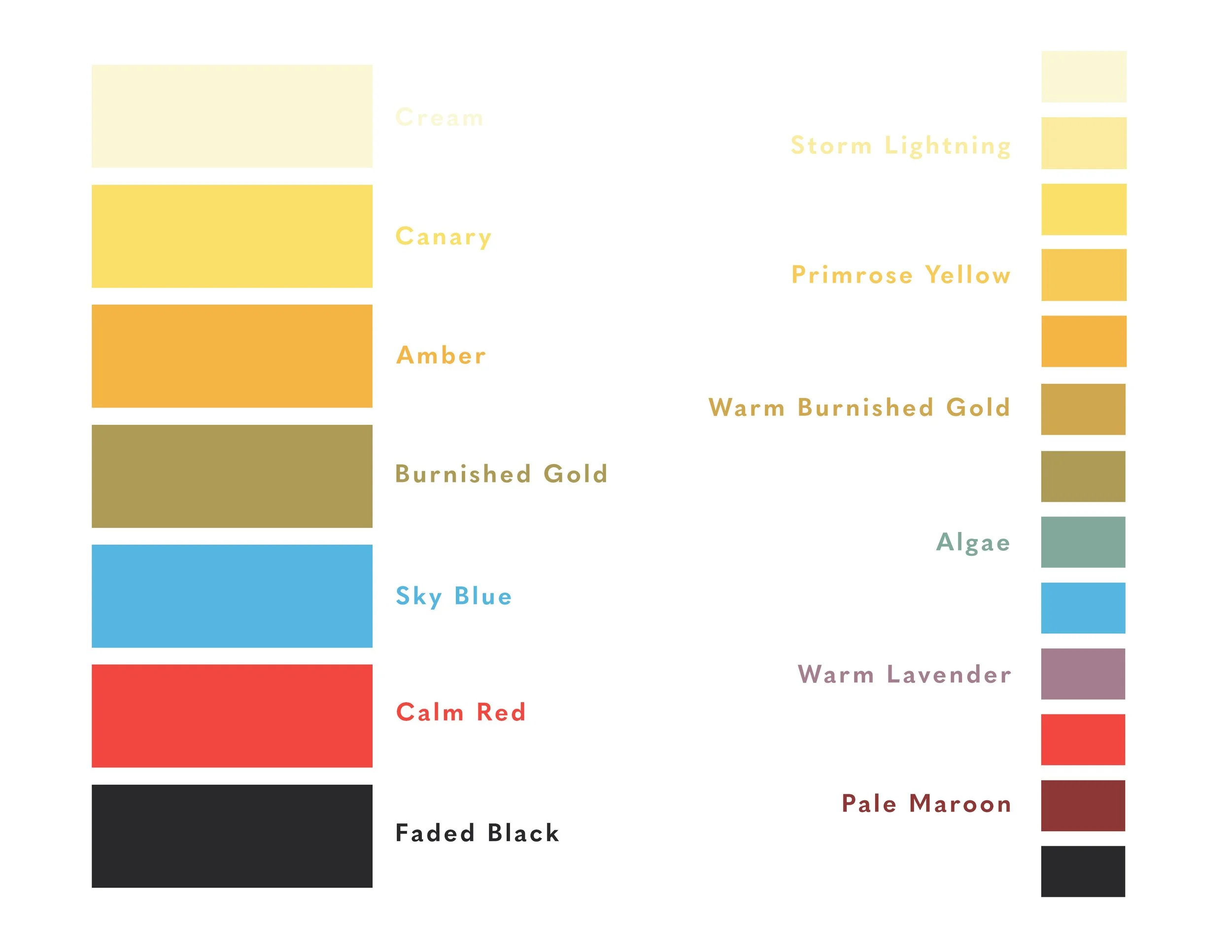 A color chart with 12 shades, arranged in two columns, labeled with their names. The shades from top to bottom are Cream, Storm Lightning, Canary, Primrose Yellow, Amber, Warm Burnished Gold, Burnished Gold, Algae, Sky Blue, Warm Lavender, Calm Red, and Faded Black.