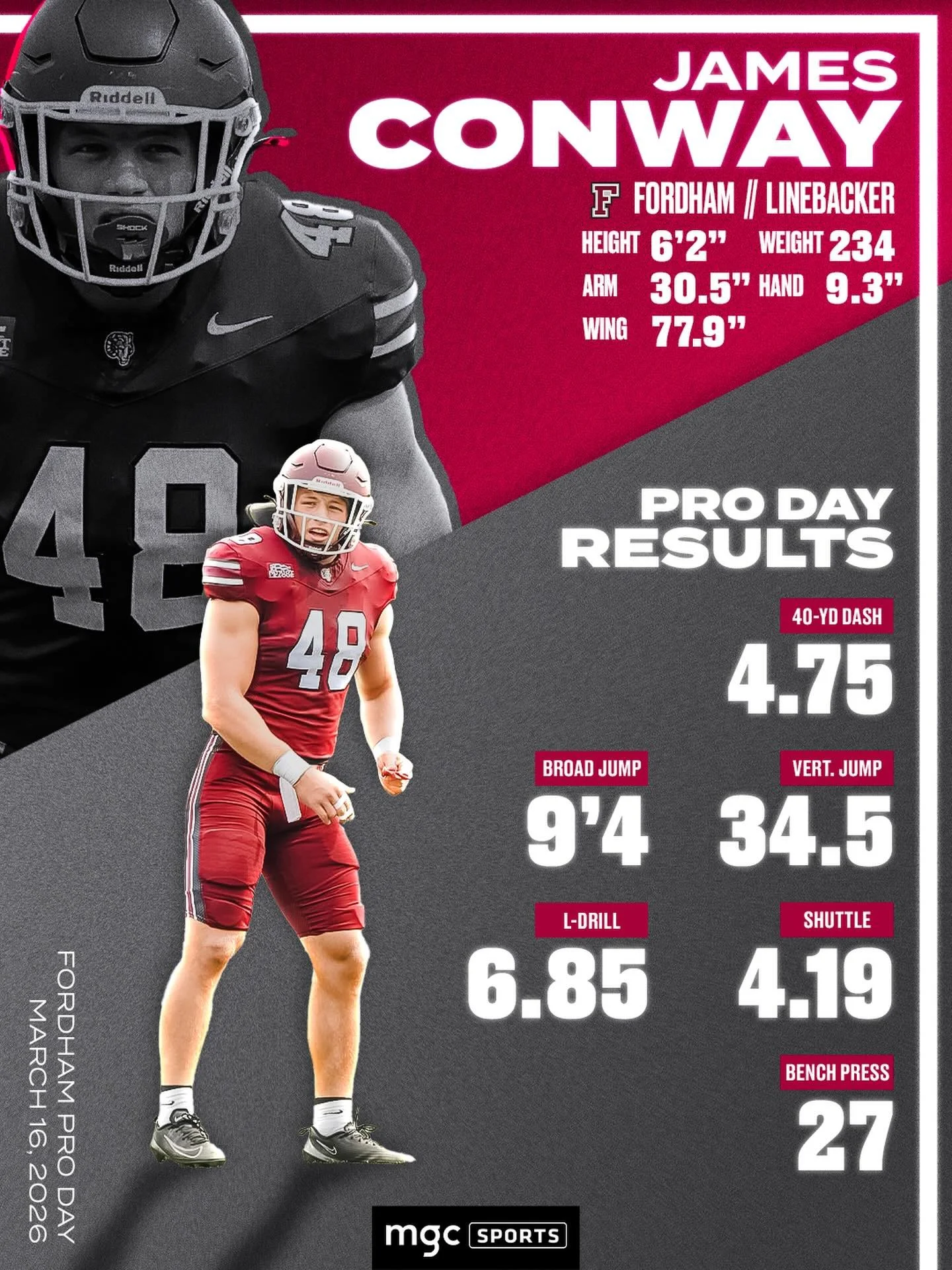 Shifty and strong. Have a day, James!

#MaketheGameCentral #proday