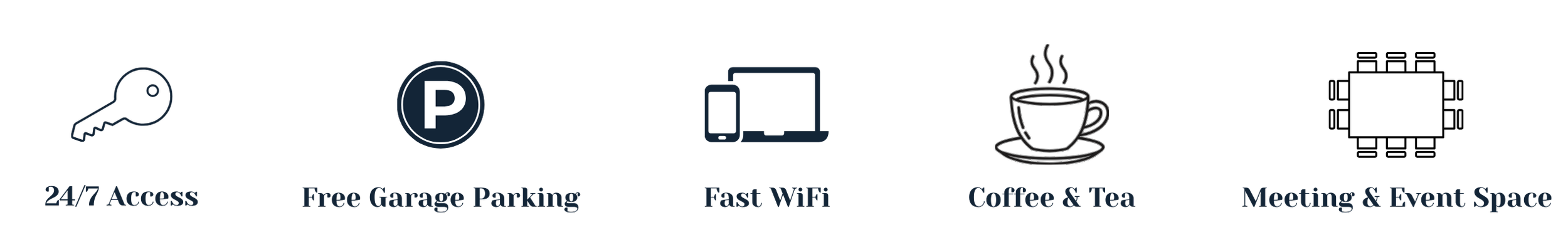 Icons with text describing amenities: key for 24/7 access, parking for free, fast WiFi, coffee and tea, meeting and event space.