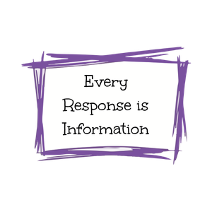 Every response is information when sharing how behavior is a form of communication