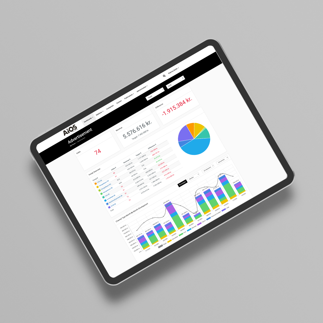 A tablet displaying a digital marketing analytics dashboard with charts, graphs, and statistics on advertising performance.