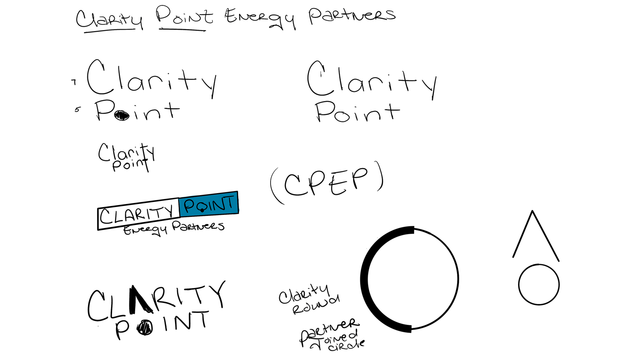 Sketches of ideas for Clarity Point