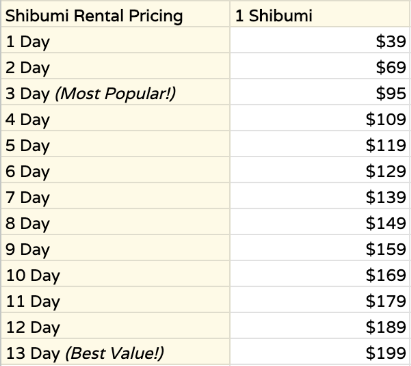 Shibumi rental pricing chart listing costs for 1 to 13 days, with prices increasing from $39 to $199.